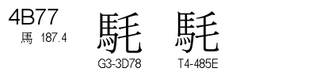 U+4B77